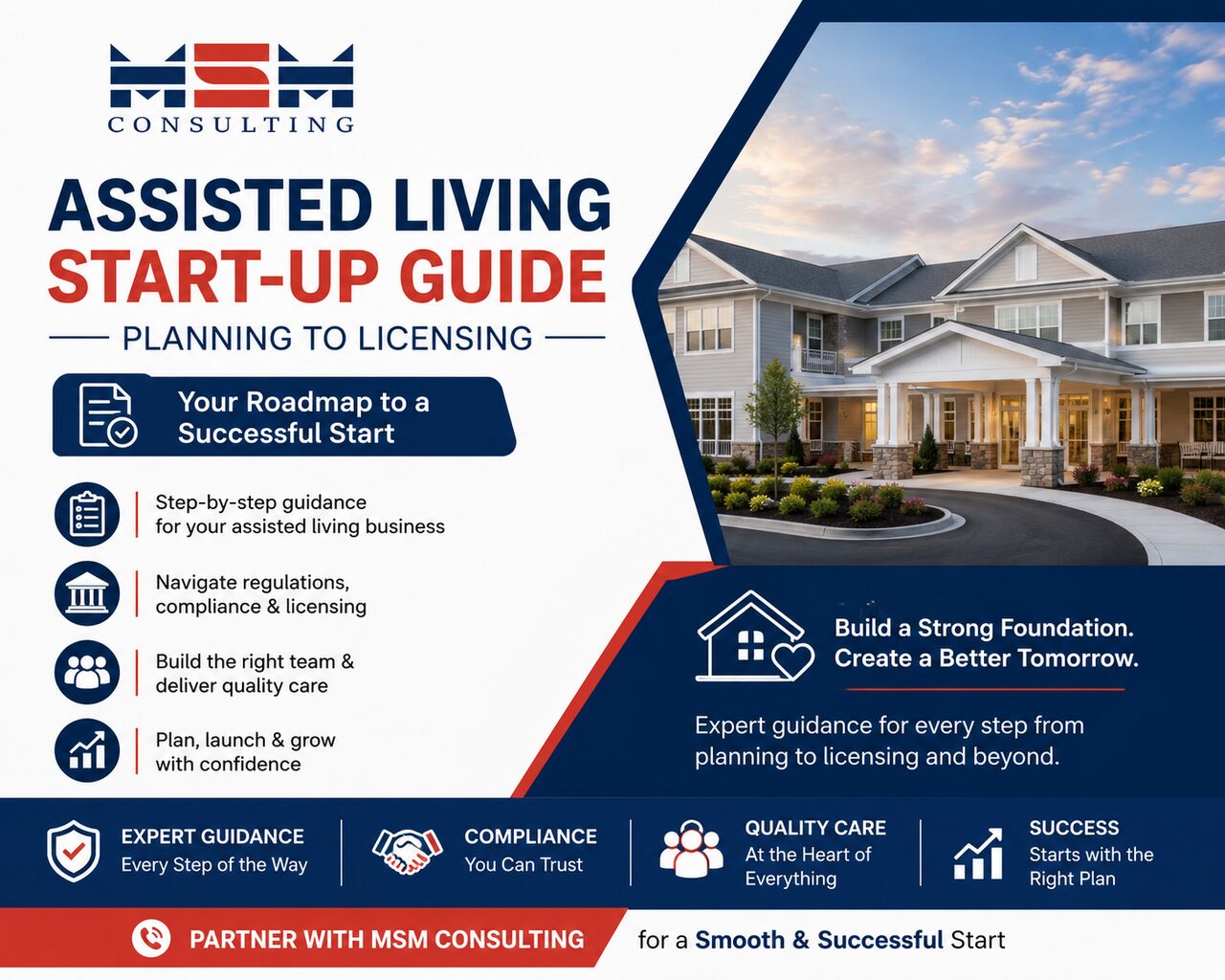 New York, Health, Assisted Living Start-up Guide: Planning To Licensing