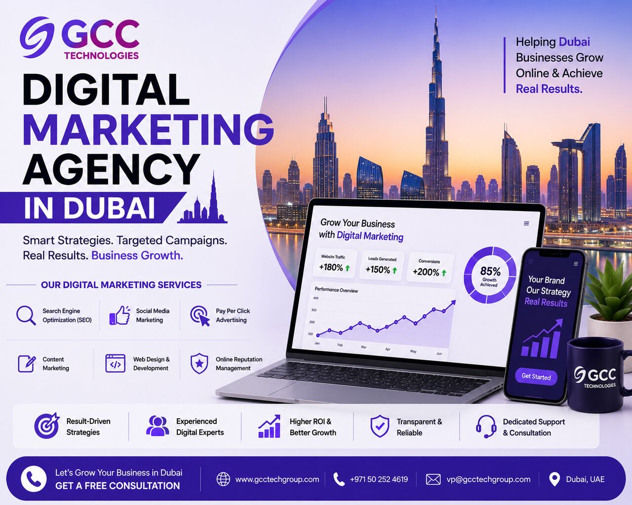 Dubai, Creative, Digital Marketing Agency In Dubai