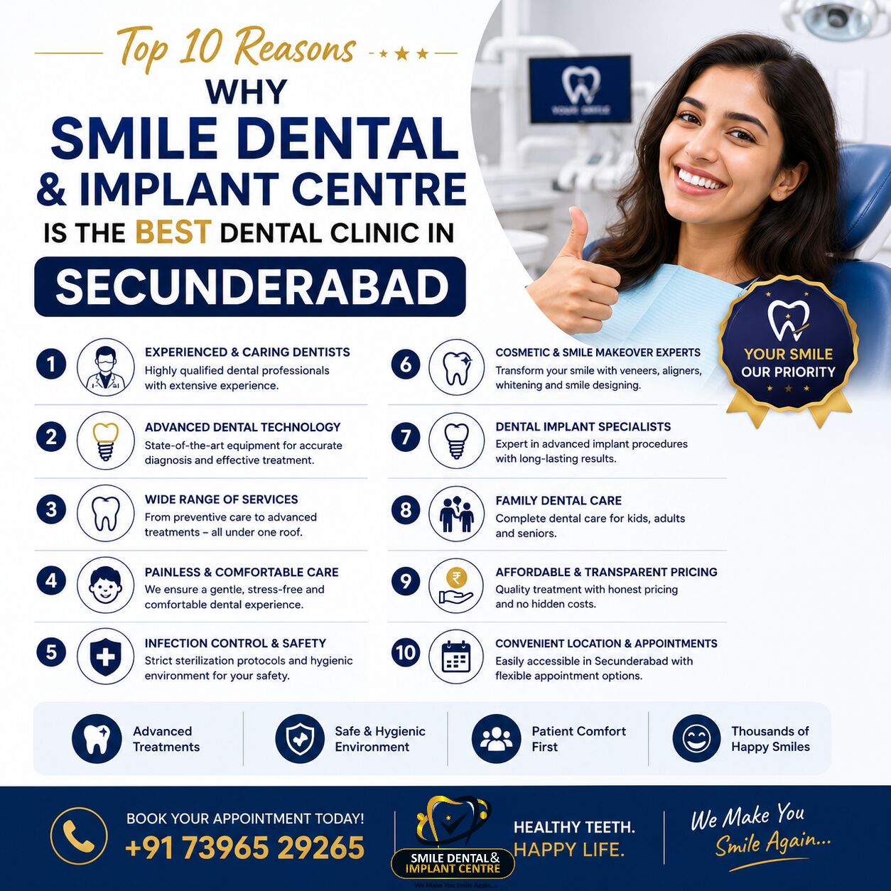Hyderabad, Dental, Looking For The Best Dental Clinic In Secunderabad? Experience World-Class Care Near You!