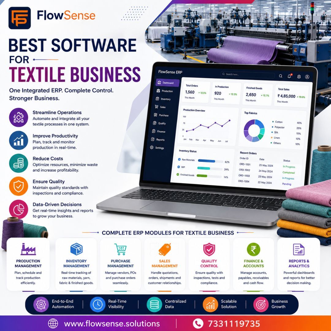 Hyderabad, Business Partners, Best Software For Textile Business