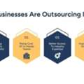 Accounting & Tax Auditing Services For Business Growth
