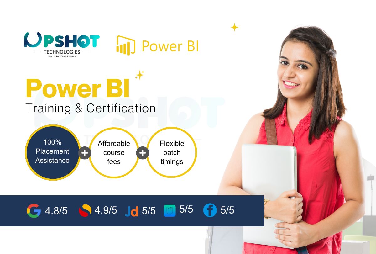 Bangalore, Business, Best Power BI Institute In Bangalore With Placement Support