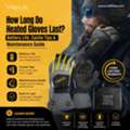 How Long Do Heated Gloves Last Battery Life, Cache Tips & Maintenance Guide