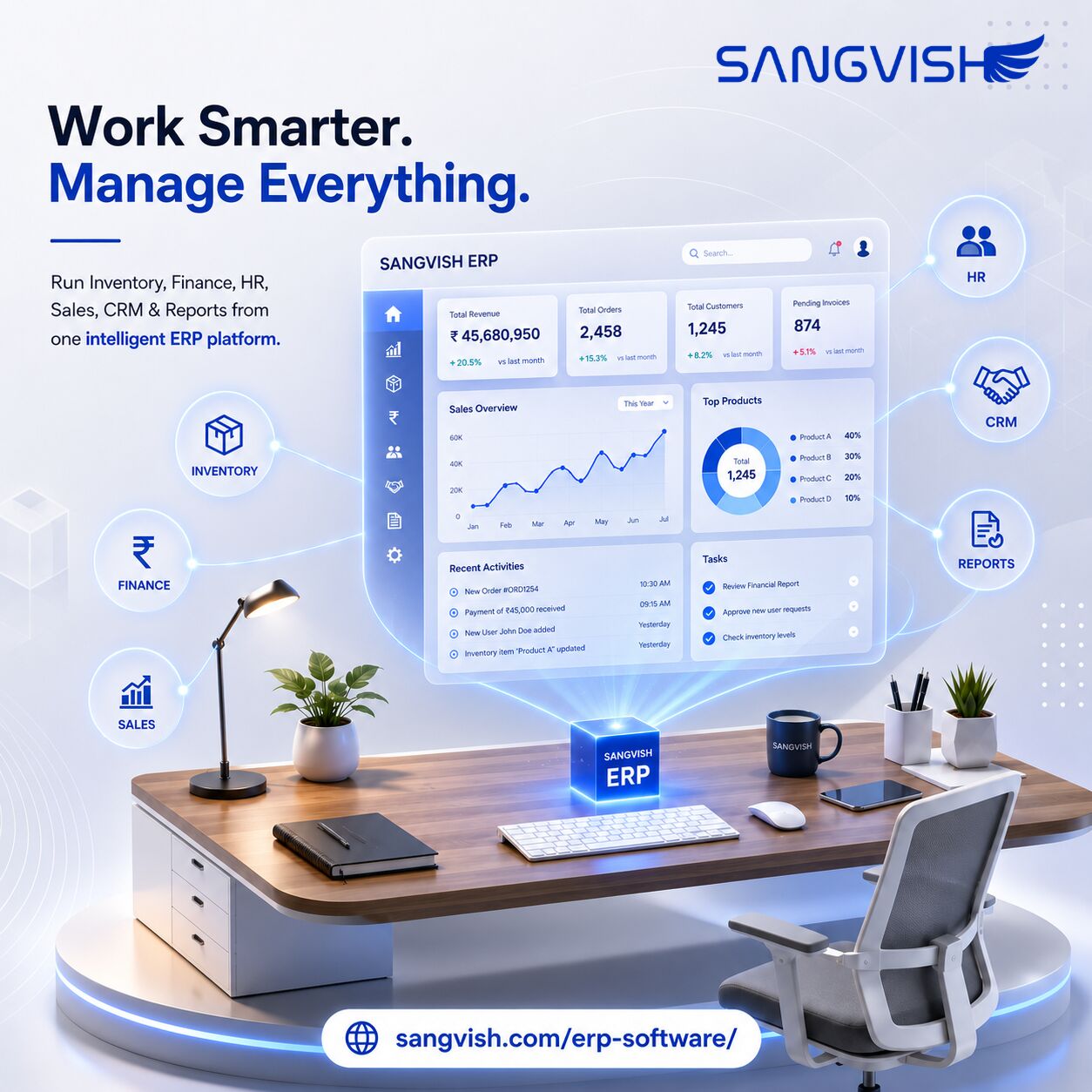 Mumbai, Software, 999,  How ERP Software Helps Businesses Manage Growth Effectively