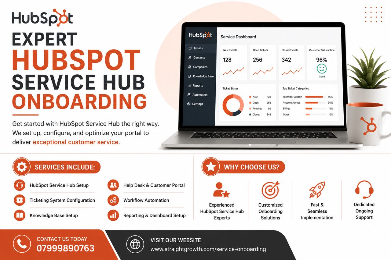 Pune, Web Design & Development, Expert HubSpot Service Hub Onboarding - Pune