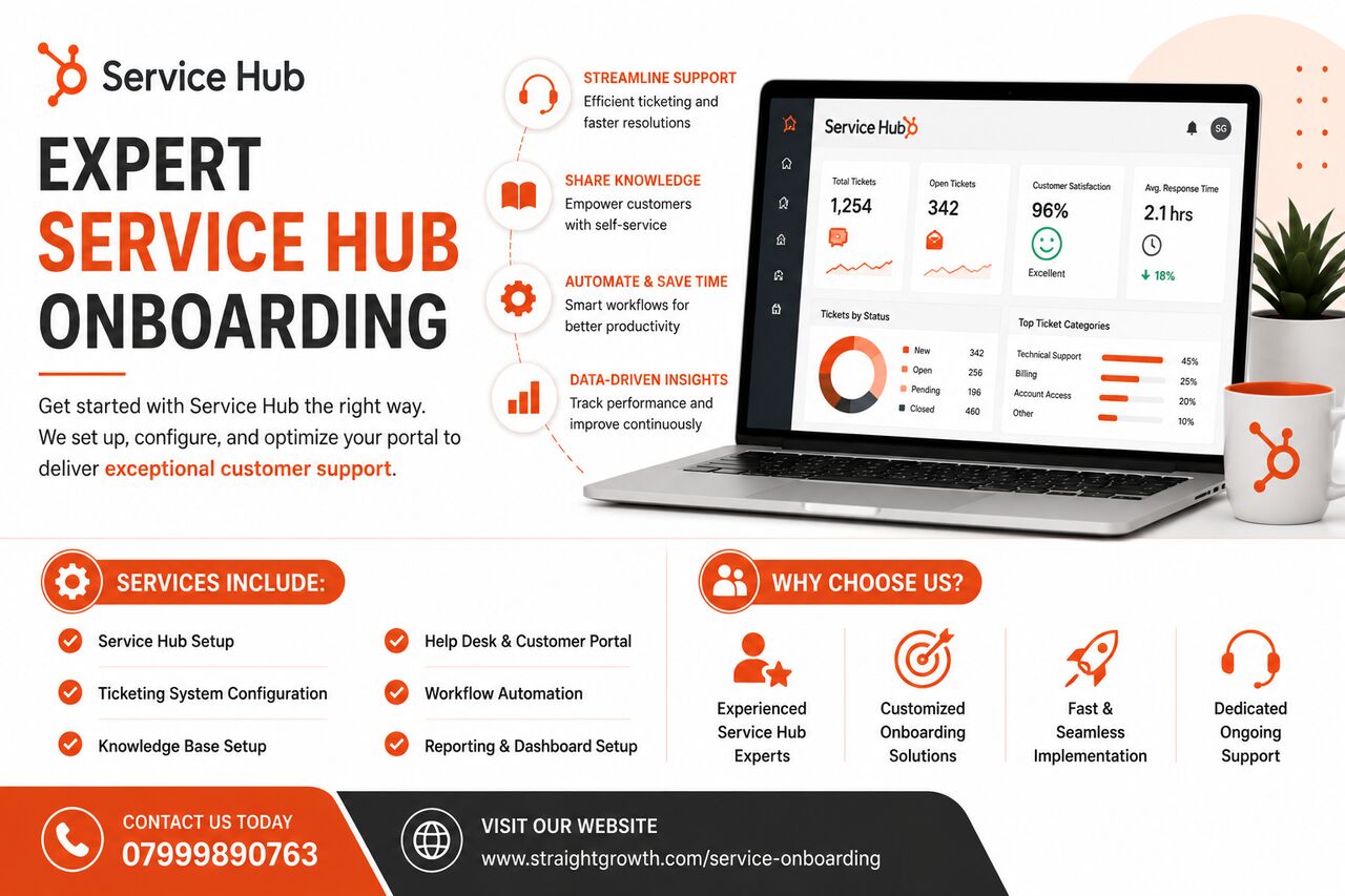 Pune, Technical, Expert Service Hub Onboarding Services - Pune