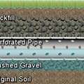 Leach Bed Repair Solutions For Restoring Septic System Performance