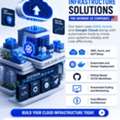 Cloud Infrastructure Design And Setup Services For US Firms