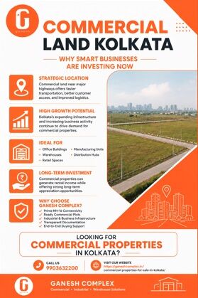 Kolkata, Real Estate, Best Commercial Land In Kolkata For Business Growth