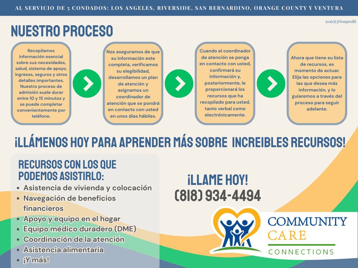 Los Angeles, Apartments, Flats, Houses & Villas, USD 600/month,  Homeless To Housing