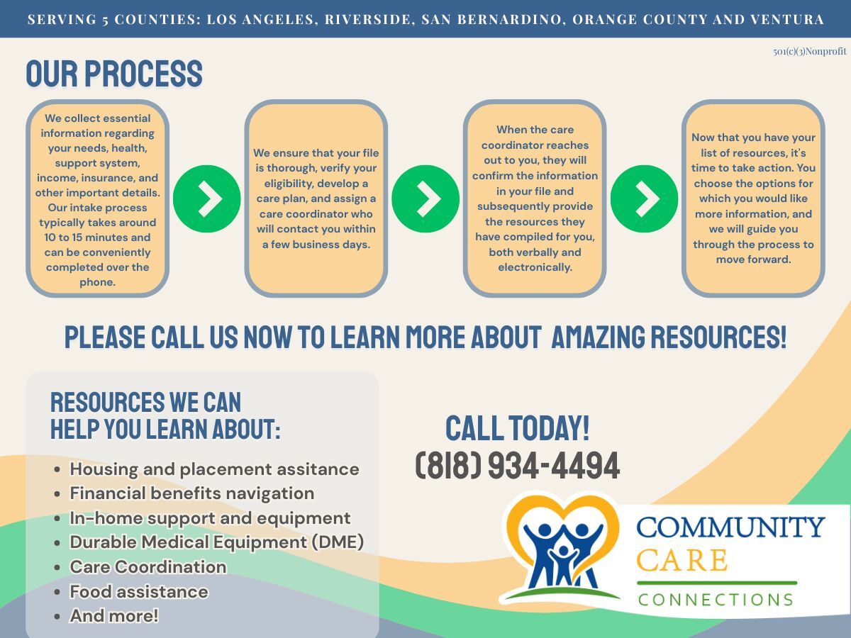Los Angeles, Health, Local Food Resources Cost You $0