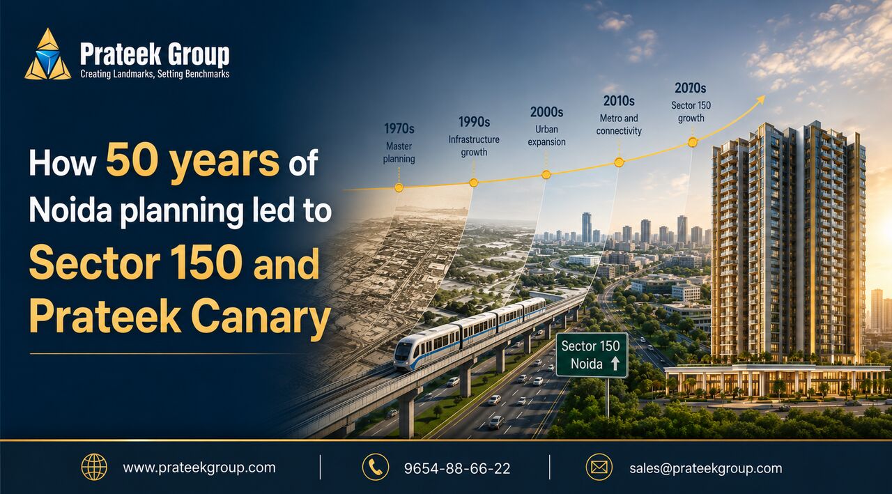 Noida, Apartments, Flats, Houses & Villas, How 50 Years Of Noida Planning Led To Sector 150 And Prateek Canary