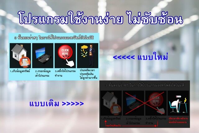 Bangkok, Real Estate For Sale, THB 1200,  1 BR,  1200 Sq. Feet,  Selling A Program To Distribute Real Estate Advertisements To More Than 100 Websites,