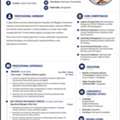 Experienced Operations Team Leader Available For Immediate Hiring