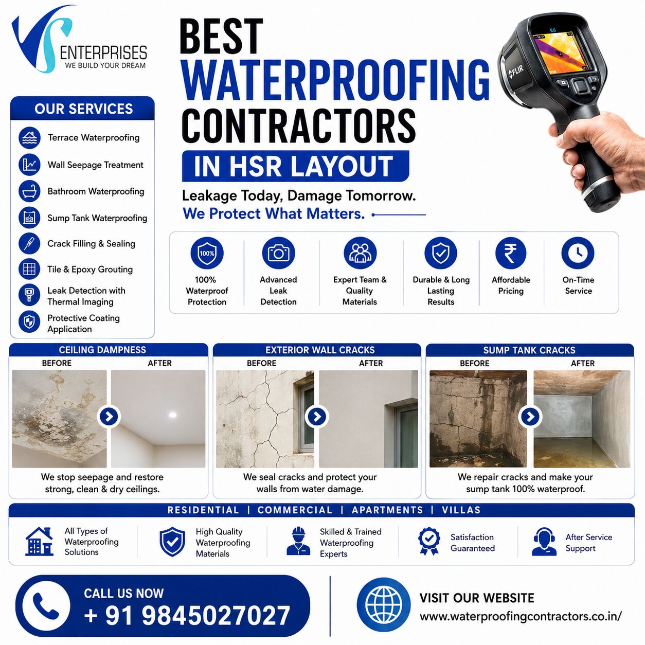 Bangalore, Construction, Best Waterproofing Contractors In HSR Layout