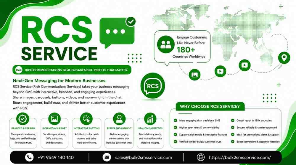 Gurugram, Business, Drive Better Marketing Results With RCS Business Messaging Solutions