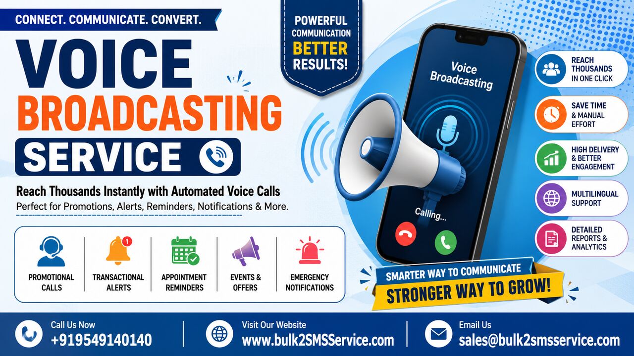 Gurugram, Business, Send Automated Voice Calls With The Best Voice Broadcasting Service In India