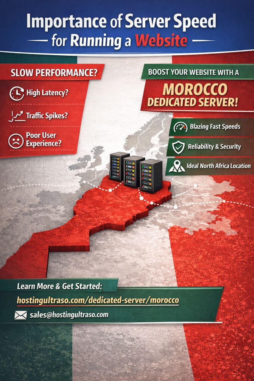 Kolkata, Marketing, Importance Of Server Speed For Running A Website &ndash; Why It Matters For Enterprise Workloads