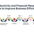Productivity Tools That Drive Financial Growth For Businesses
