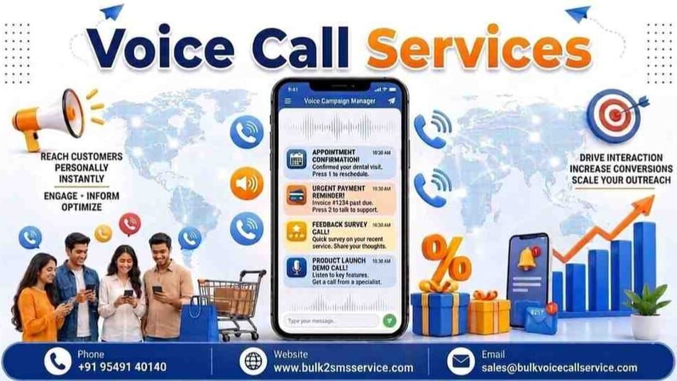 New Delhi, Business, Secure Your User Transactions With Instant Automated Bulk Voice Call Service