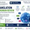 Smarter AI Translation With Human Review For Australian Businesses