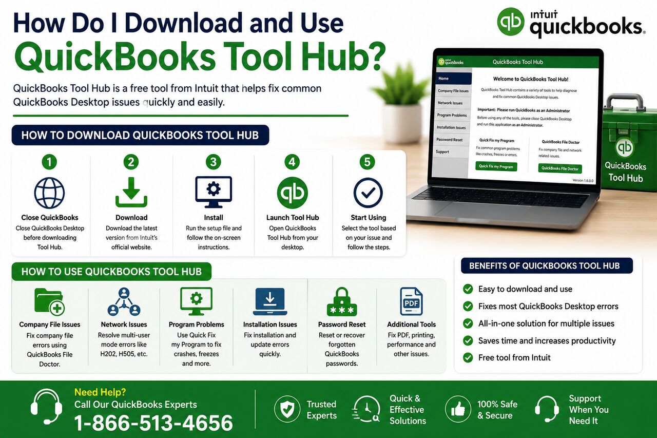 Kabul, Accounting, How Do I Download And Use QuickBooks Tool Hub?