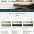 INR 35000,  Morning Owl &ndash; India's #1 Certified Natural Latex Mattresses, Pillows & Teak Wood Beds