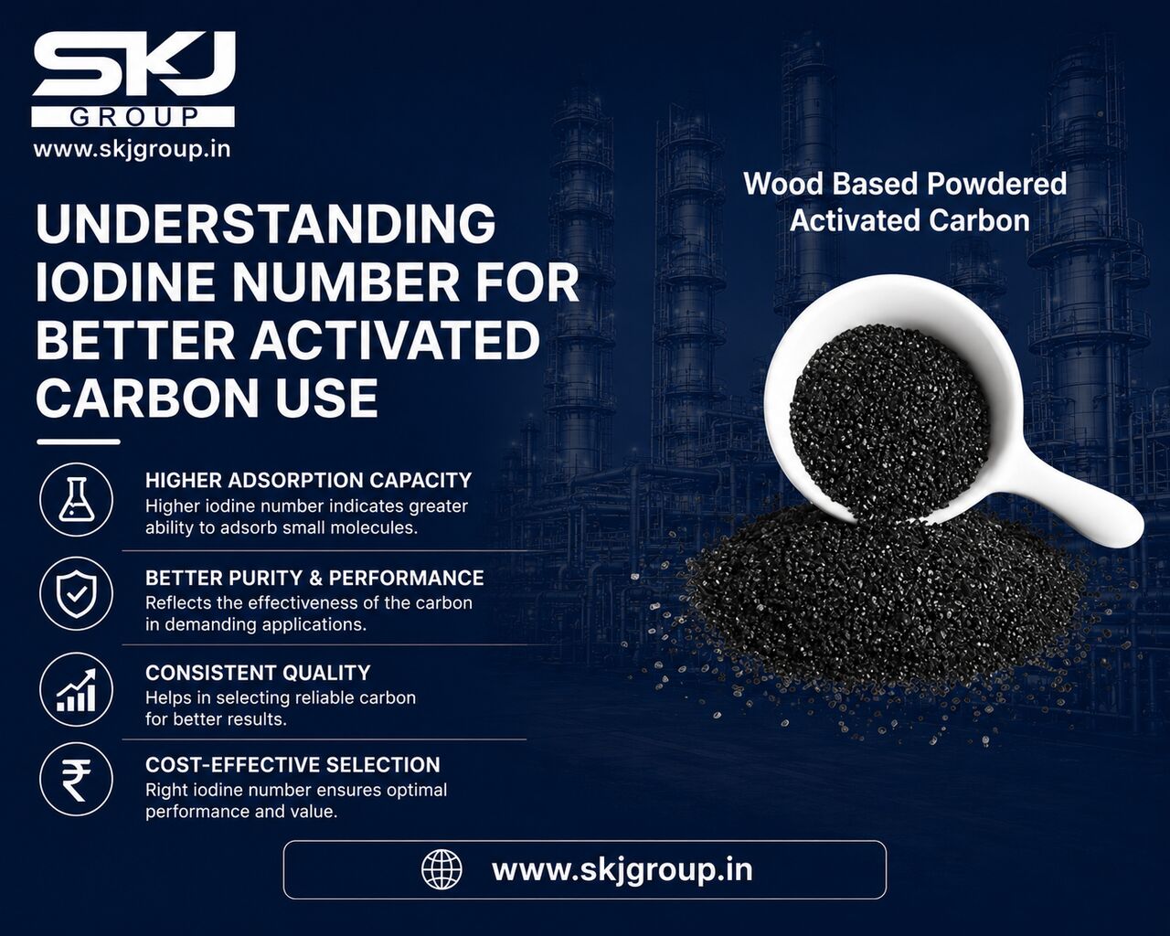 Bhopal, Materials, Understanding Iodine Number For Better Activated Carbon Use