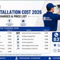 Split AC Installation Cost 2026: Latest Charges And Price List