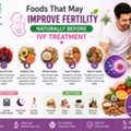 Foods That May Improve Fertility Naturally Before IVF Treatment