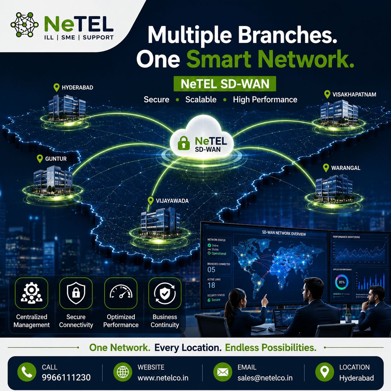 Kurnool, Logistics, 🚀Secure Networks. Smarter Business Operations.