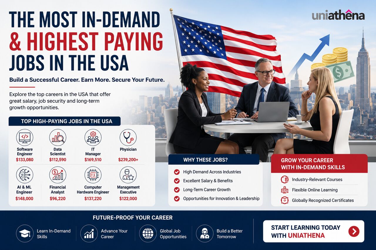 Nairobi, Education, The Most In-Demand And Highest Paying Jobs In The USA | UniAthena