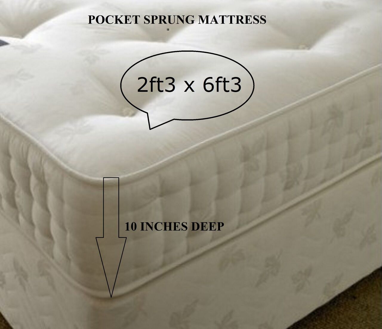 London, Business, The Right Caravan Mattress