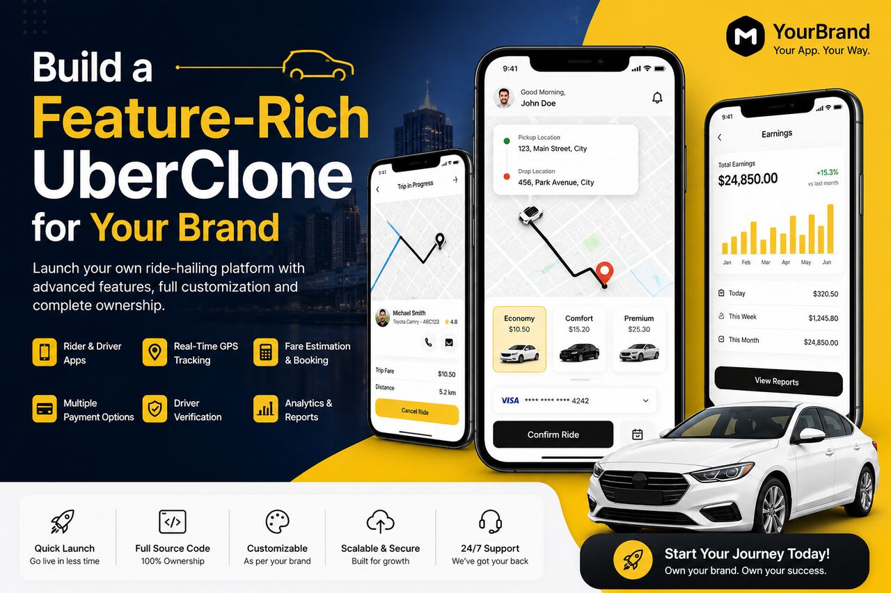 Mumbai, Software Development, Build A Feature-Rich UberClone For Your Brand