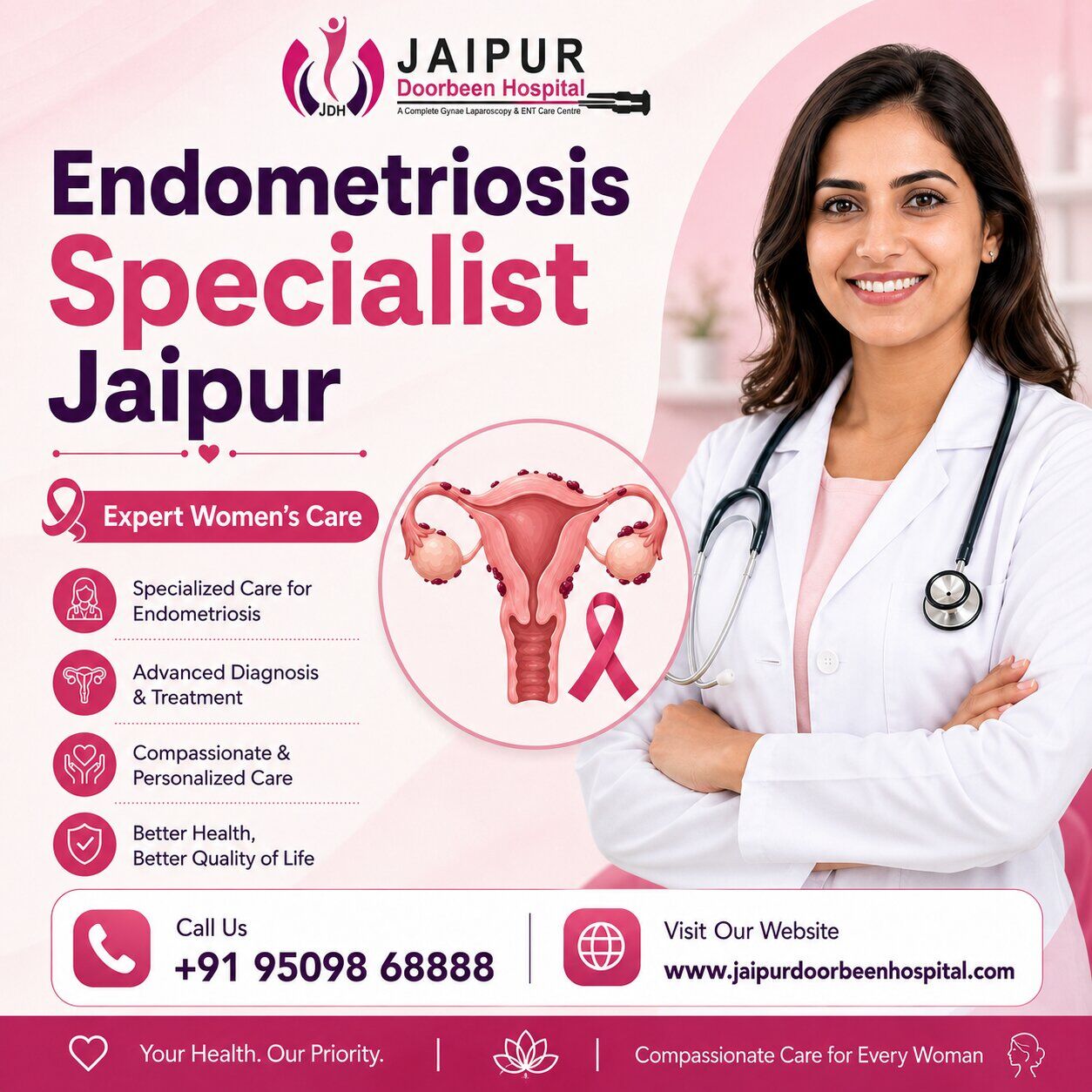 Jaipur, Health, Endometriosis Specialist Jaipur | Expert Women