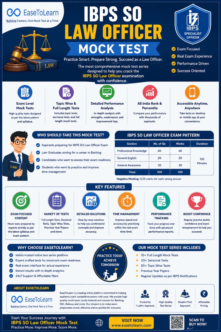 Mumbai, Education, IBPS SO Law Officer Mock Test 2025 &ndash; Free Online Practice Tests & Full-Length Exam Series
