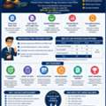IBPS SO Law Officer Mock Test 2025 &ndash; Free Online Practice Tests & Full-Length Exam Series