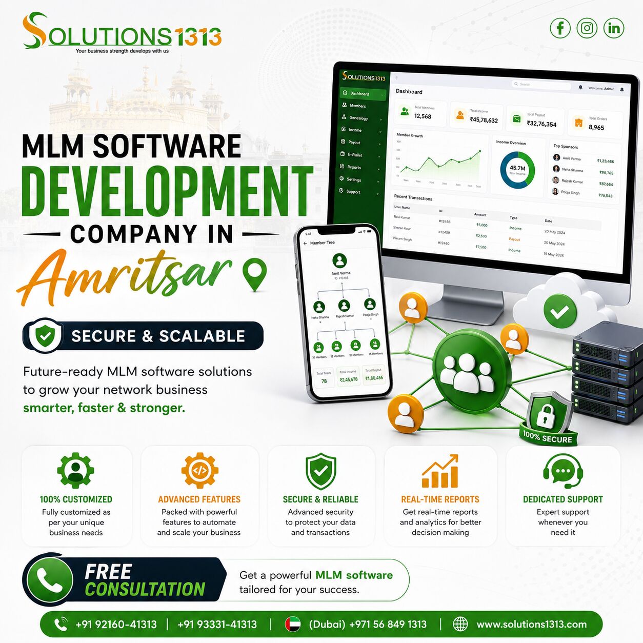 Punjab, Software Development, Transform Your Direct Selling Business With Expert MLM Solutions