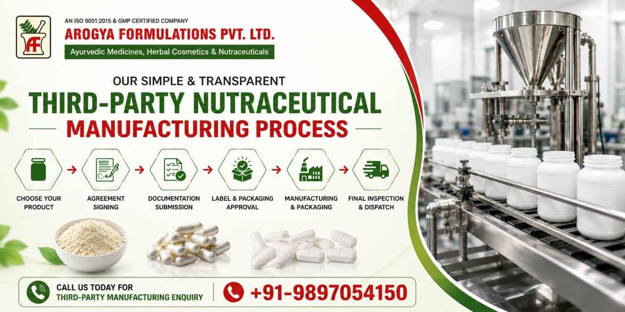 Mumbai, Business, Searching For A Reputed Nutraceutical Health & Protein Product Manufacturer In Uttarakhand