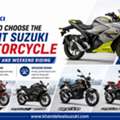 How To Choose The Right Suzuki Motorcycle For Daily And Weekend Riding
