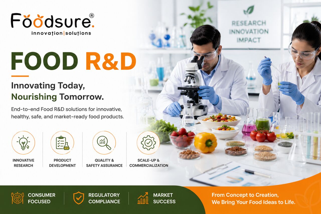 Noida, Food & Drink, Food Research And Development By Foodsure