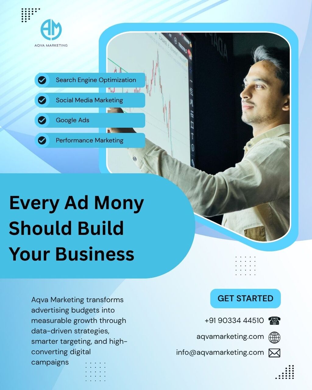 Mumbai, Marketing, Digital Marketing That Delivers Results
