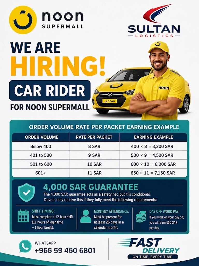 Abha, Jobs, Noon Super Mall