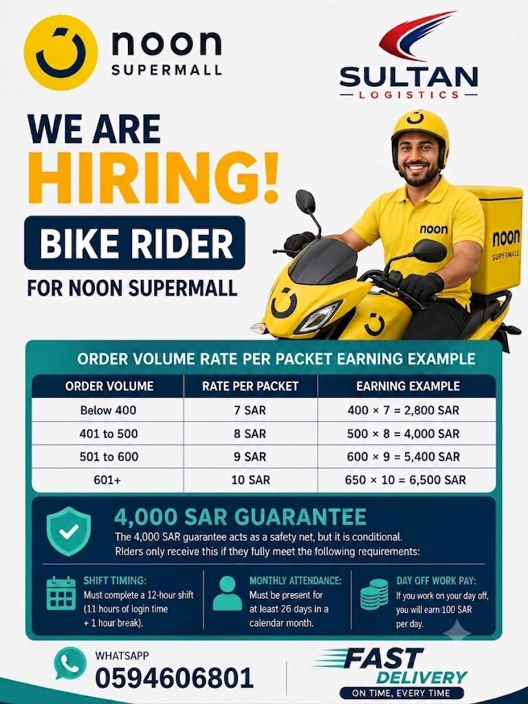 Abha, Jobs, Noon Super Mall
