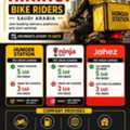 Hiring Bike Rider's For Food Delivery Platforms 🏍