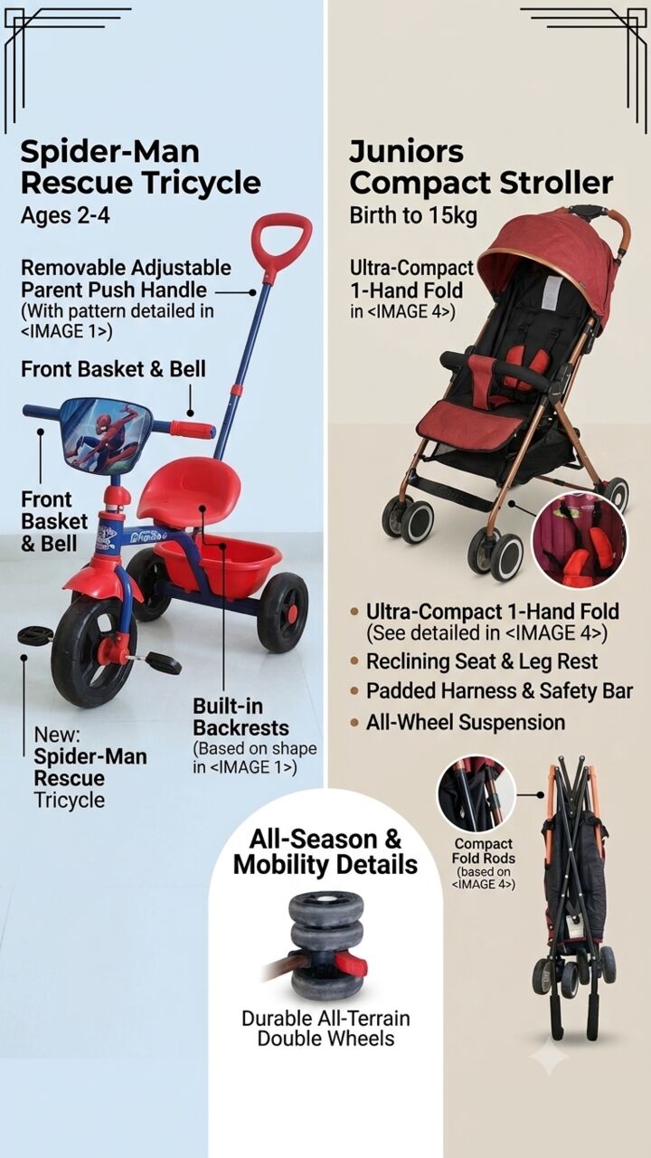Riyadh, Baby & Kid Stuff, SAR 550,  𝗦𝘁𝗿𝗼𝗹𝗹𝗲𝗿𝘀, 𝗧𝗿𝗶𝗰𝘆𝗰𝗹𝗲 & 𝗪𝗶𝗴𝗴𝗹𝗲 𝗖𝗮𝗿