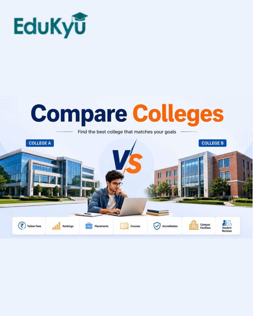 Noida, Education, Compare Colleges And Find Your Perfect Match