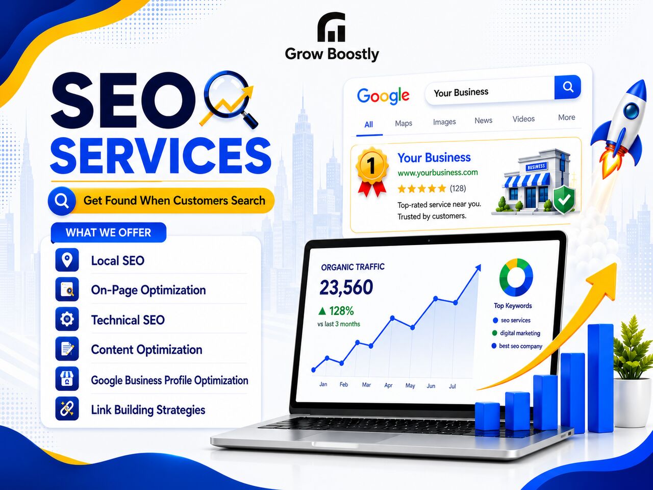 Lucknow, Computers, INR 12000,  Best Digital Marketing Company In Lucknow,