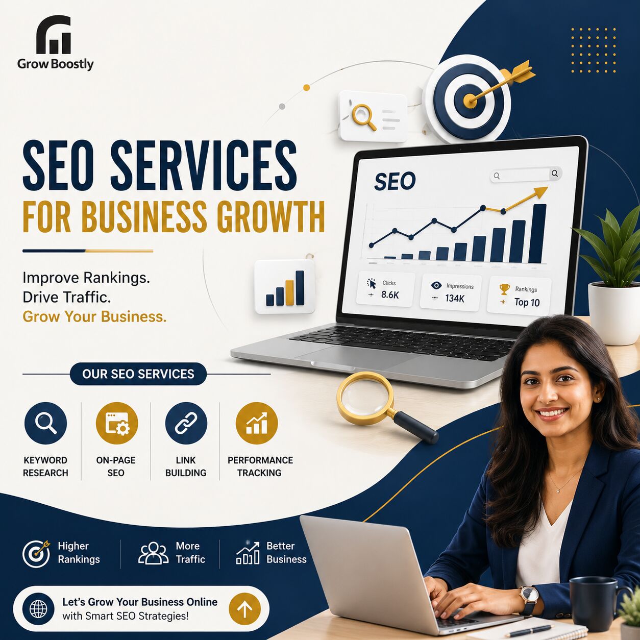 Lucknow, Computers, INR 12000,  Best Digital Marketing Company In Lucknow,