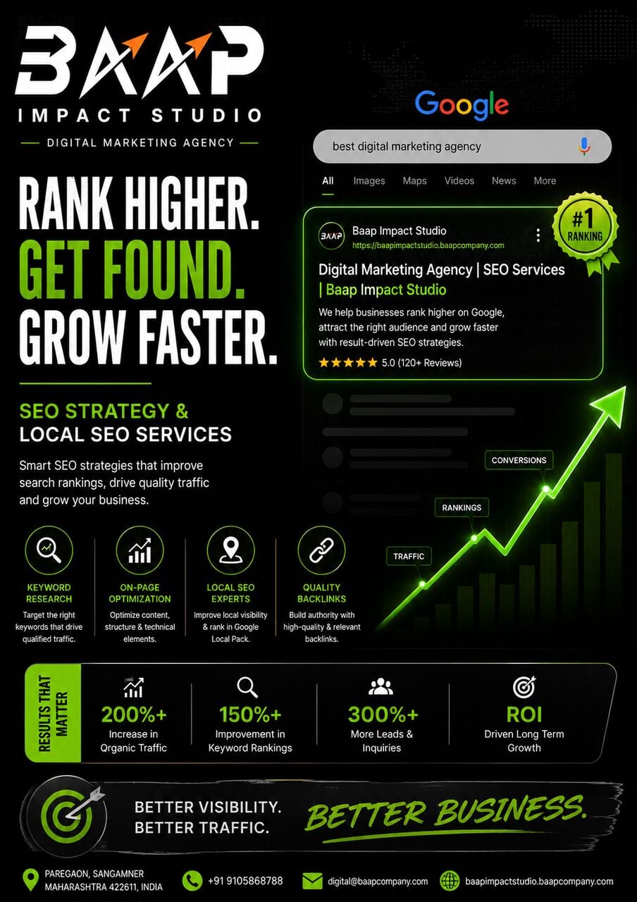 Noida, Automotive, SEO Services That Drive Results In Noida | Baap Impact Studio
